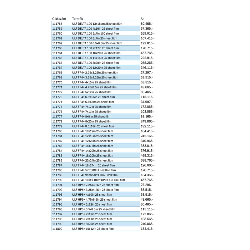 Ilford egyedi formátum